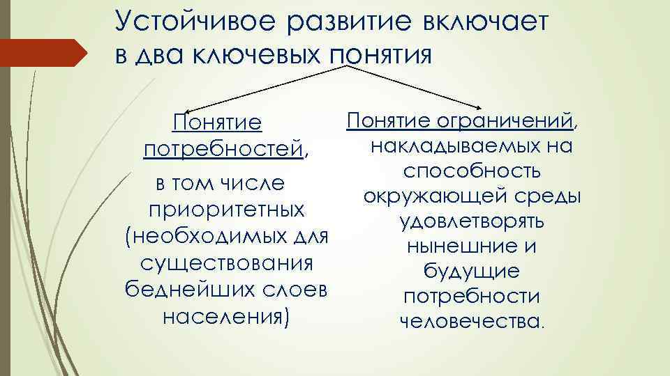 Устойчивое развитие включает в два ключевых понятия Понятие ограничений, накладываемых на способность в том
