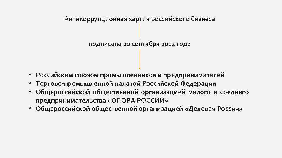 Антикоррупционная хартия российского бизнеса подписана 20 сентября 2012 года • Российским союзом промышленников и