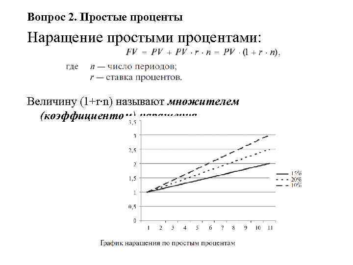 Вопрос 2. Простые проценты Наращение простыми процентами: Величину (1+r∙n) называют множителем (коэффициентом) наращения 