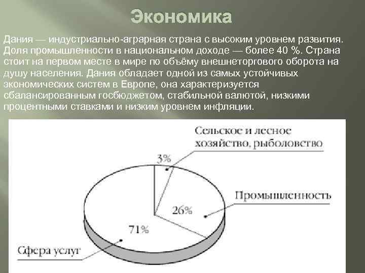 Экономика Дания — индустриально-аграрная страна с высоким уровнем развития. Доля промышленности в национальном доходе