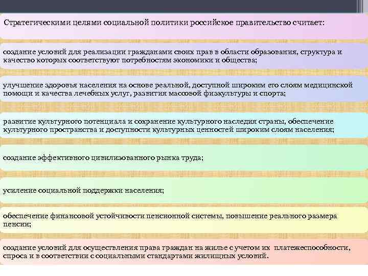 Цели социальной политики российского государства. Цели социального государства. Цели социальной политики.