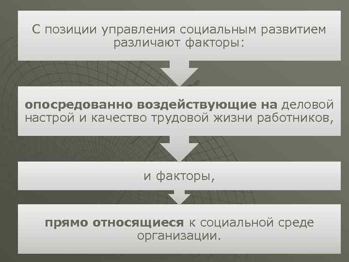 С позиции управления социальным развитием различают факторы: опосредованно воздействующие на деловой настрой и качество