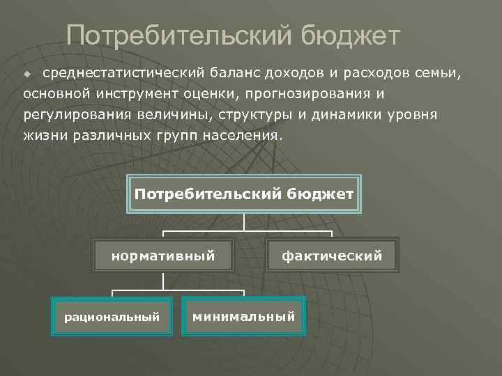 Потребительский бюджет среднестатистический баланс доходов и расходов семьи, основной инструмент оценки, прогнозирования и u