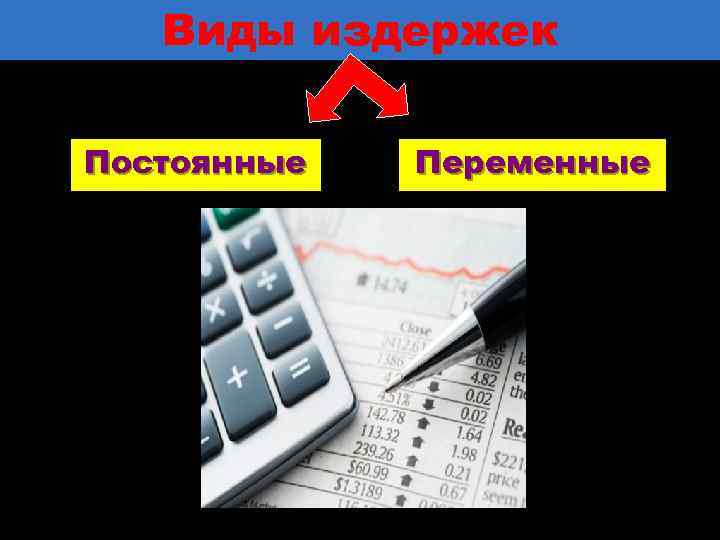 Виды издержек Постоянные Переменные 