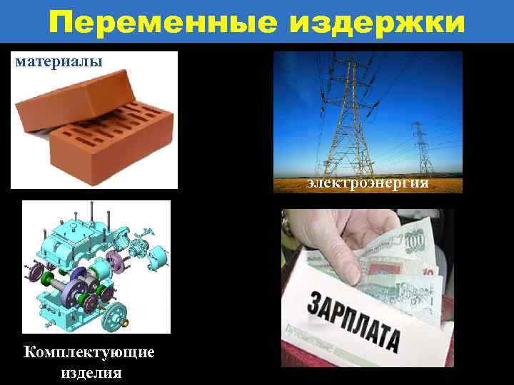 Переменные издержки материалы электроэнергия Комплектующие изделия 