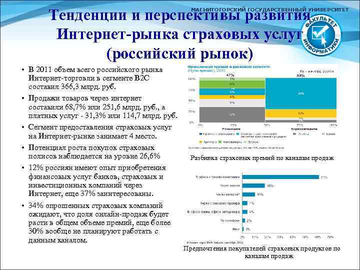 Тенденции развития рынка. Тенденции и перспективы развития рынка. Тенденции рынка страхования. Перспективы развития страхового рынка. Направления развития страхового рынка РФ.