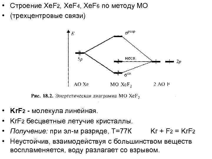  • Строение Xe. F 2, Xe. F 4, Xe. F 6 по методу