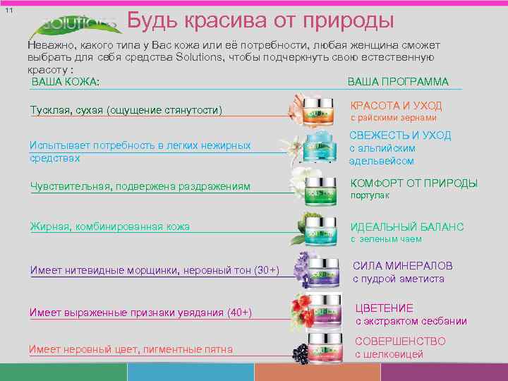 11 Будь красива от природы Неважно, какого типа у Вас кожа или её потребности,