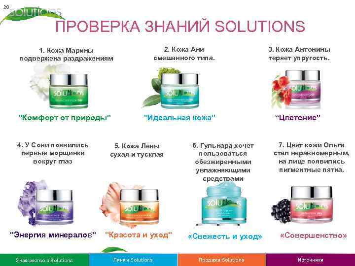 20 ПРОВЕРКА ЗНАНИЙ SOLUTIONS 2. Кожа Ани смешанного типа. 1. Кожа Марины подвержена раздражениям