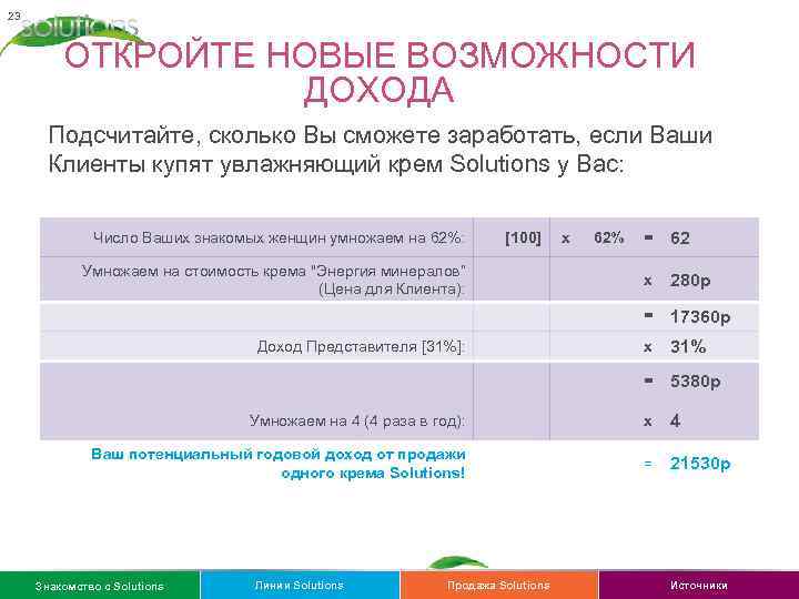 23 ОТКРОЙТЕ НОВЫЕ ВОЗМОЖНОСТИ ДОХОДА Подсчитайте, сколько Вы сможете заработать, если Ваши Клиенты купят