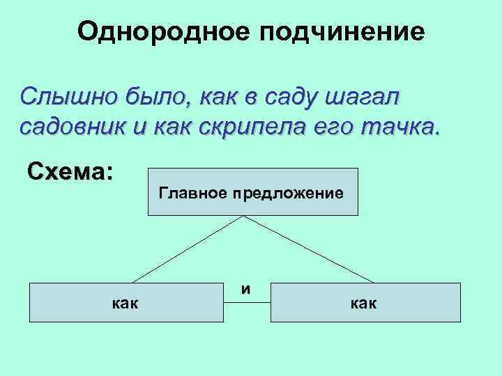 Однородное подчинение Слышно было, как в саду шагал садовник и как скрипела его тачка.