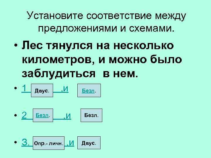 Установите соответствие между предложениями и схемами. • Лес тянулся на несколько километров, и можно