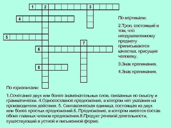 По вертикали: 2. Троп, состоящий в том, что неодушевленному предмету приписываются качества, присущие человеку.