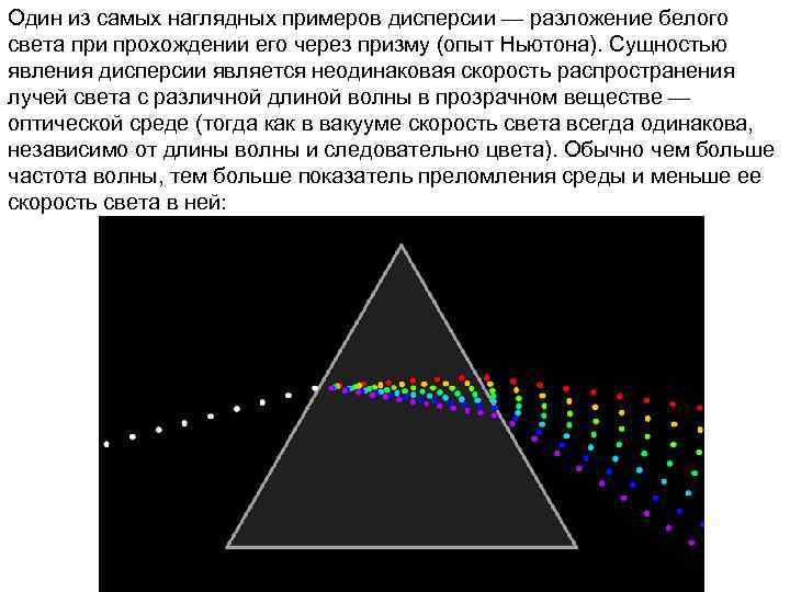 На какой из схем правильно представлен ход лучей при разложении белого света стеклянной призмой