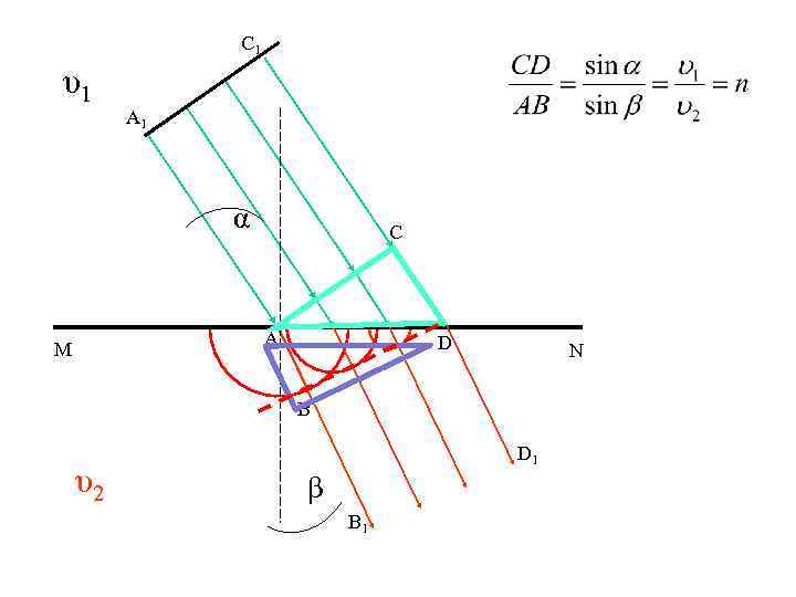 С 1 υ1 А 1 α С А M D N В υ2 D