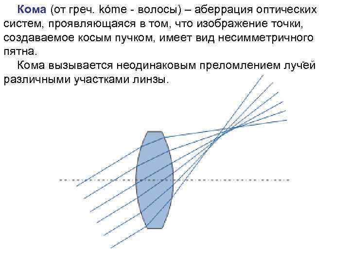 Совокупность слайдов собранных в 1 файле образуют что