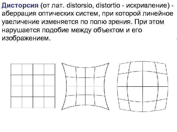 Дисторсия изображения это