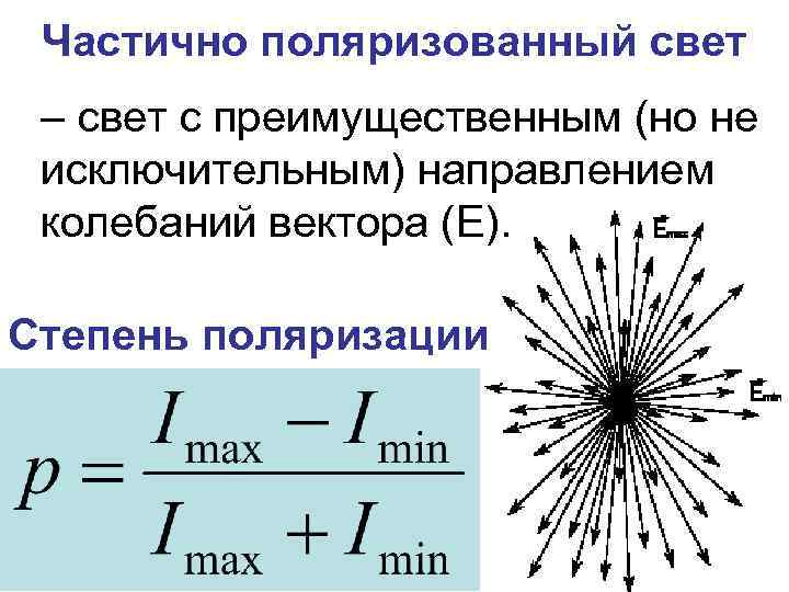 Рисунок соответствующий частично поляризованному свету