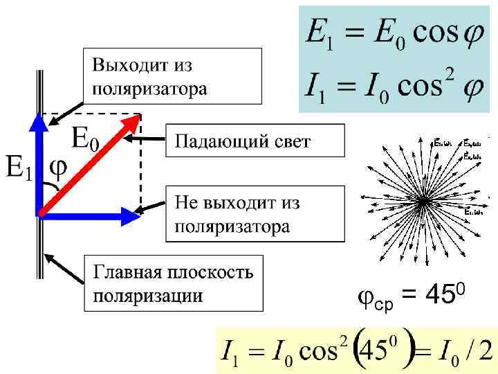  ср = 450 