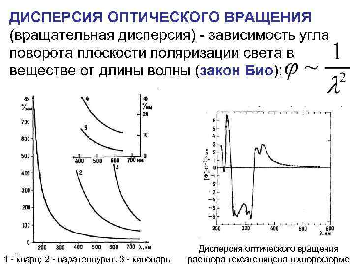 Характеристики изображений получаемых в оптических системах