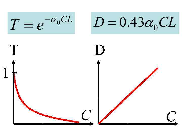 T D 1 C C 