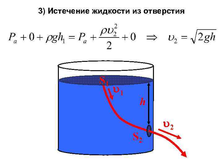 Жидкость из отверстия. Истечение жидкости из отверстия Бернулли. Уравнение Бернулли. Истечение жидкости из отверстия.. Формула истечения жидкости через отверстие. Истечение жидкости из сосуда.