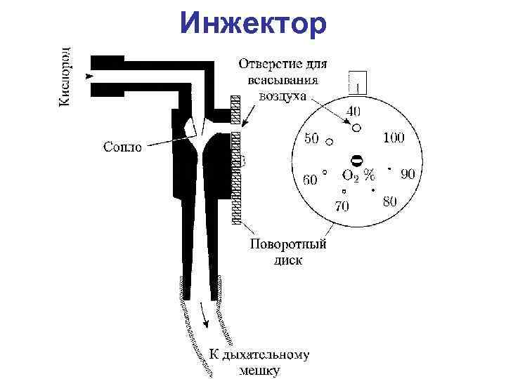 Инжектор 