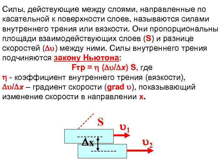 Усилие называться