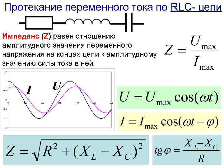 Определить амплитуду напряжения