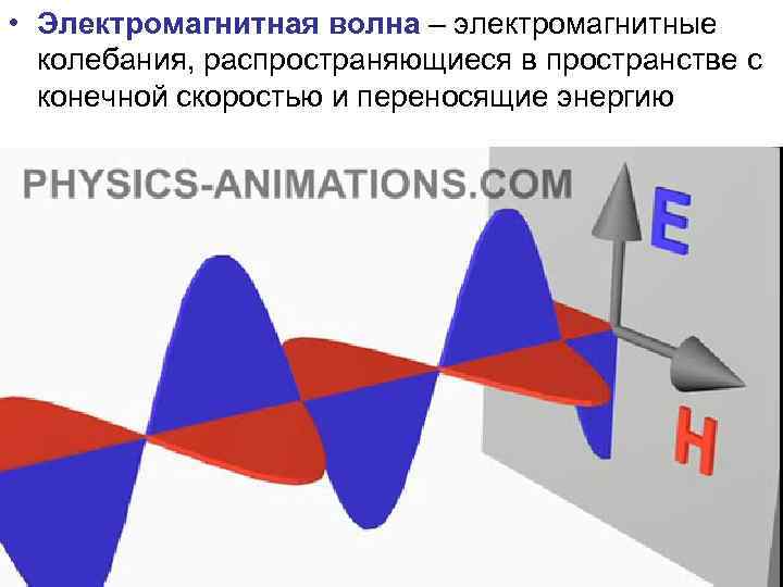  • Электромагнитная волна – электромагнитные колебания, распространяющиеся в пространстве с конечной скоростью и