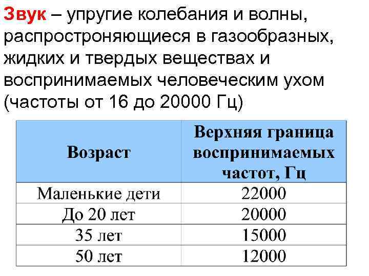 Звук – упругие колебания и волны, распростроняющиеся в газообразных, жидких и твердых веществах и