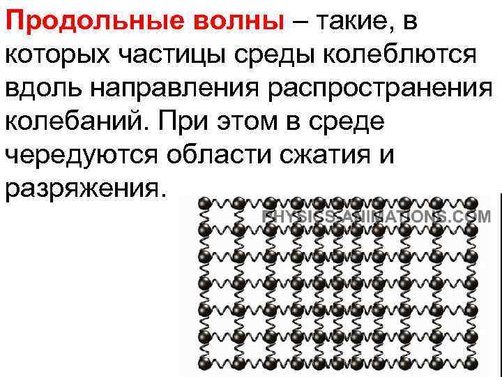 Продольные волны – такие, в которых частицы среды колеблются вдоль направления распространения колебаний. При
