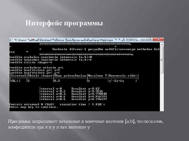 Интерфейс программы Программа запрашивает начальные и конечные значения [a; b], число шагов, коэфициенты при