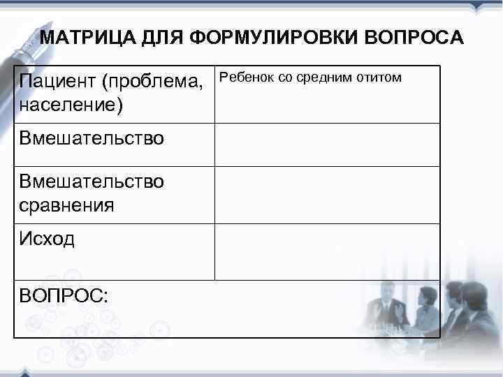 МАТРИЦА ДЛЯ ФОРМУЛИРОВКИ ВОПРОСА Пациент (проблема, население) Вмешательство сравнения Исход ВОПРОС: Ребенок со средним