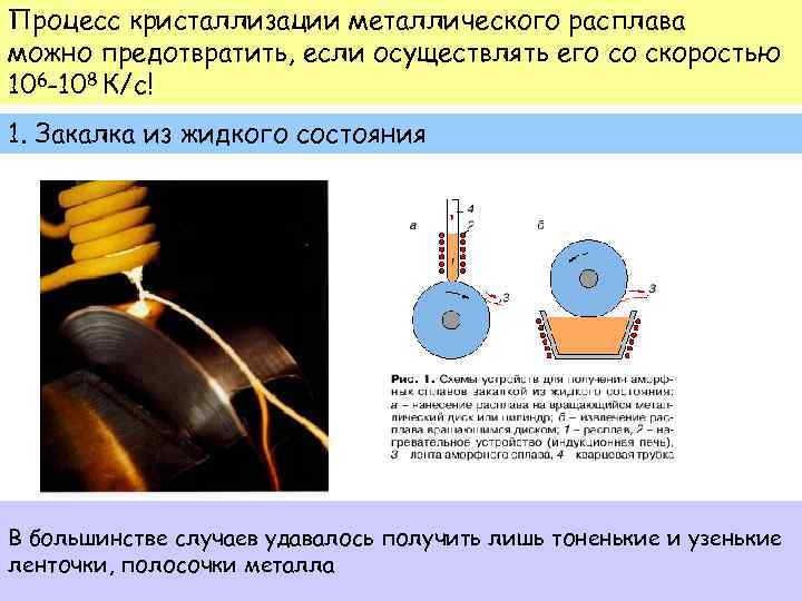 Процесс кристаллизации металлического расплава можно предотвратить, если осуществлять его со скоростью 106 -108 К/с!