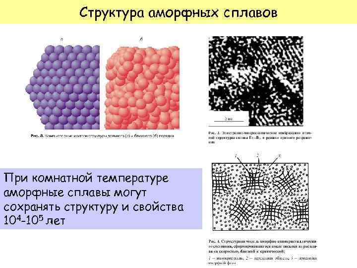 Структура аморфных сплавов При комнатной температуре аморфные сплавы могут сохранять структуру и свойства 104