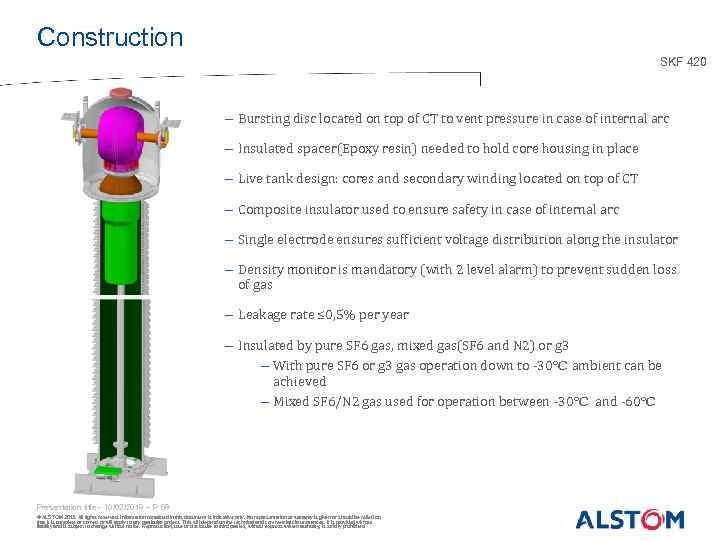 Construction SKF 420 - Bursting disc located on top of CT to vent pressure