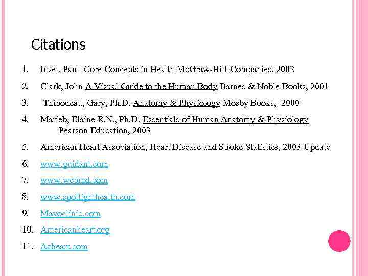 Citations 1. Insel, Paul Core Concepts in Health Mc. Graw-Hill Companies, 2002 2. Clark,