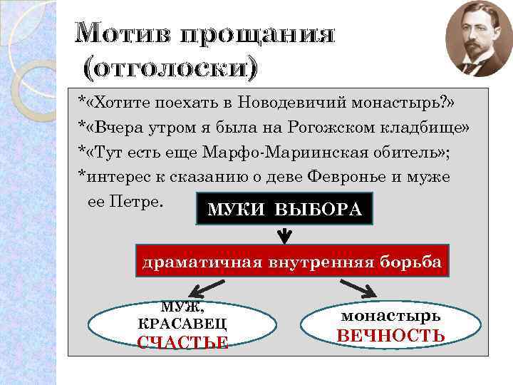 Мотив прощания (отголоски) * «Хотите поехать в Новодевичий монастырь? » * «Вчера утром я