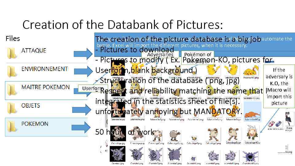 Creation of the Databank of Pictures: Files Creation offight, the software needs to use
