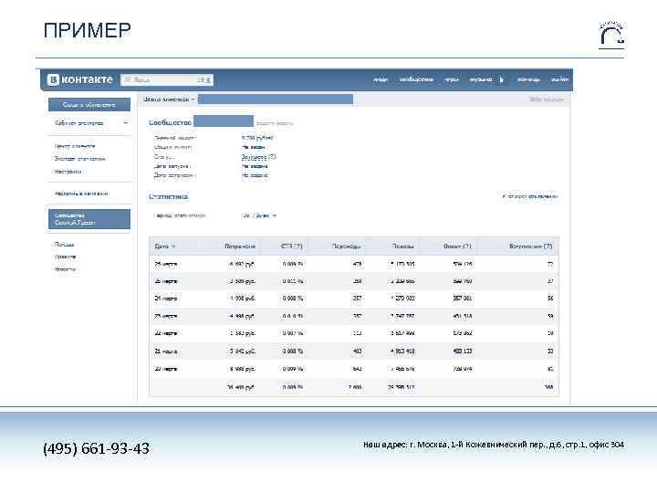 ПРИМЕР (495) 661 -93 -43 Наш адрес: г. Москва, 1 -й Кожевнический пер. ,