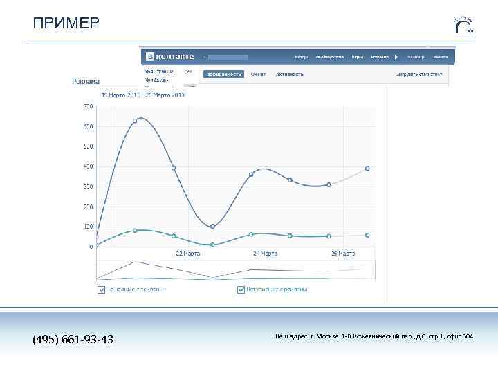 ПРИМЕР (495) 661 -93 -43 Наш адрес: г. Москва, 1 -й Кожевнический пер. ,