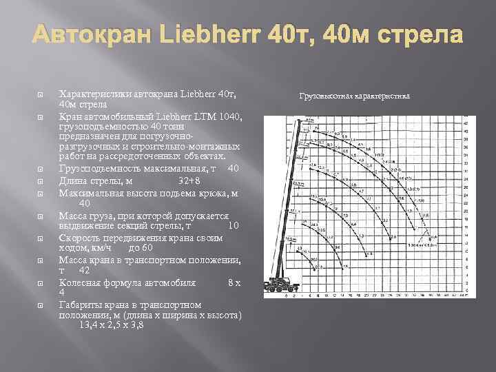 Автокран Liebherr 40 т, 40 м стрела Характеристики автокрана Liebherr 40 т, 40 м