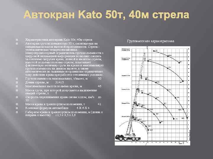 Автокран Kato 50 т, 40 м стрела Характеристики автокрана Kato 50 т, 40 м