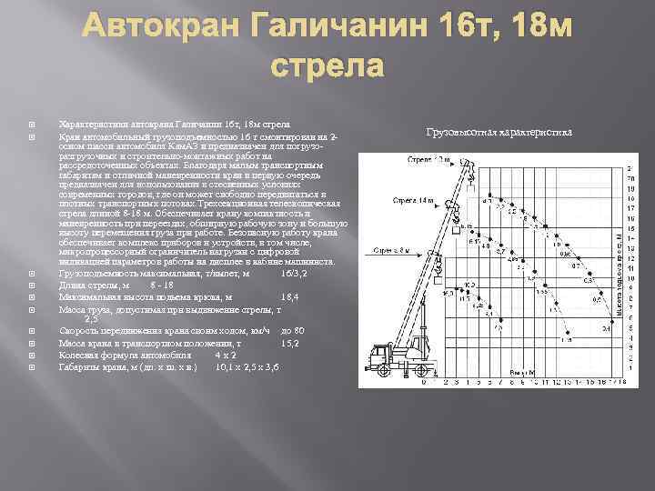 Автокран Галичанин 16 т, 18 м стрела Характеристики автокрана Галичанин 16 т, 18 м