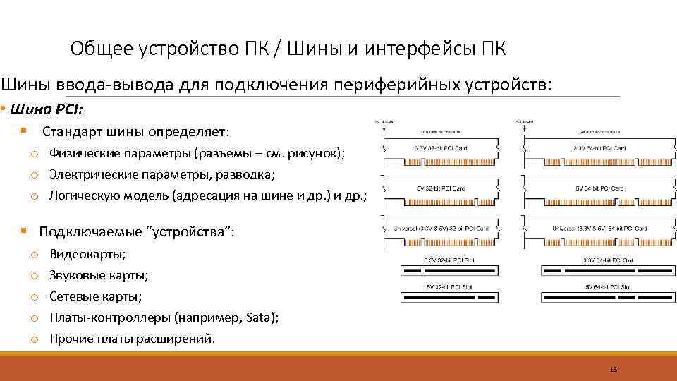 Функции и типы интерфейсов