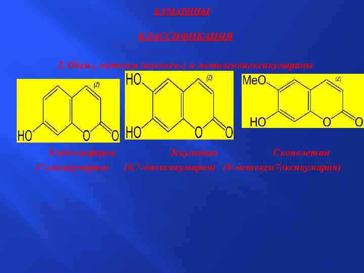 КУМАРИНЫ КЛАССИФИКАЦИЯ 2. Окси-, метокси (алкокси-) и метилендиоксикумарины Умбеллиферон Эскулетин Скополетин (7 -оксикумарин) (6,