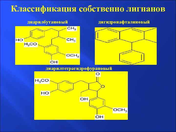 Классификация собственно лигнанов диарилбутановый дигидронафталиновый диарилтетрагидрофурановый 