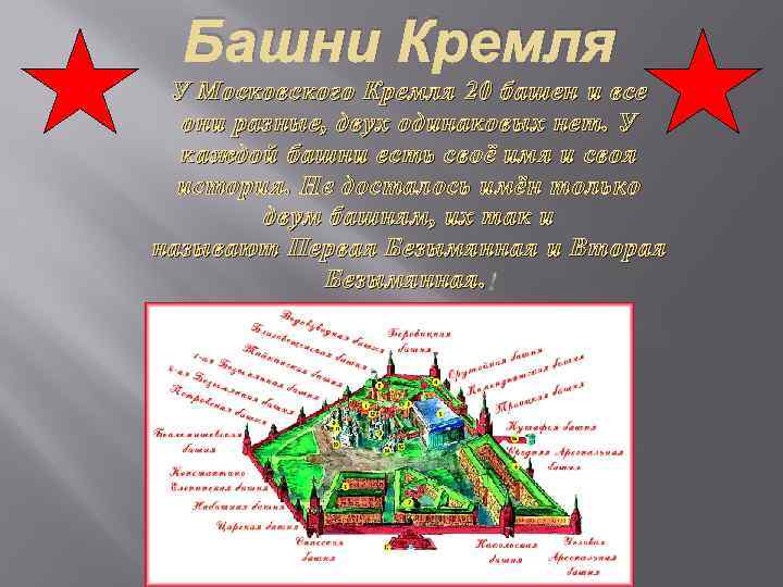 Башни Кремля У Московского Кремля 20 башен и все они разные, двух одинаковых нет.