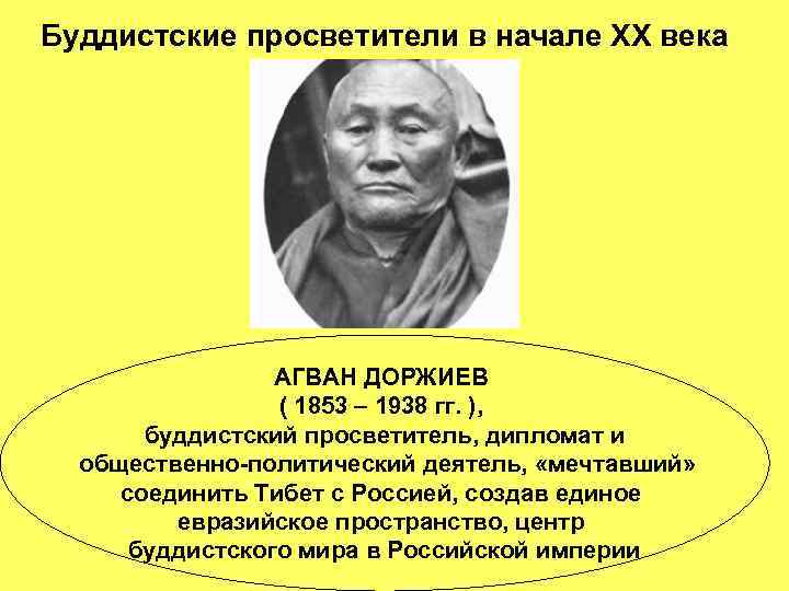 Буддистские просветители в начале ХХ века АГВАН ДОРЖИЕВ ( 1853 – 1938 гг. ),